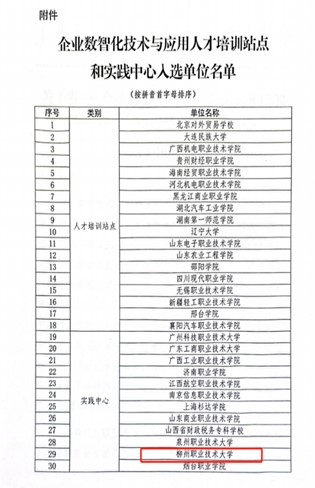 附件