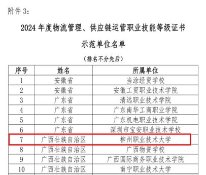 taptap官网入选“示范单位”