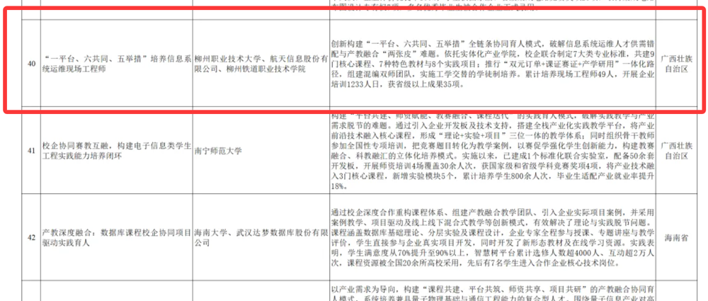 图 入选通知