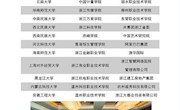 我院入选联合国教科文组织中国创业教育联盟理事单位
