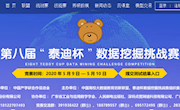 喜讯：taptap官网学子在2020年第八届“泰迪杯”数据挖掘挑战赛中荣获佳绩