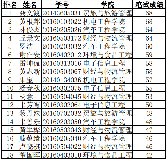 201906051222122862.png 201906051222122862.png