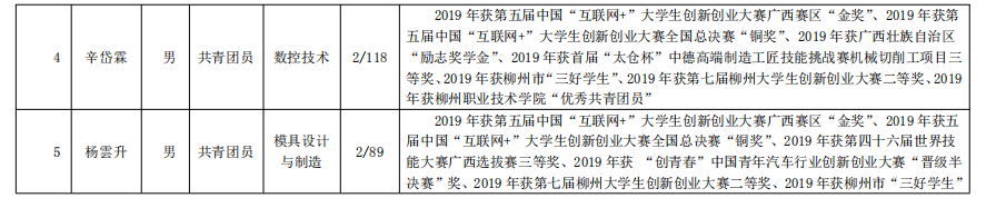 201912192031317078.png