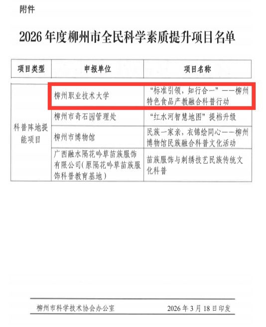 获评文件3 获评文件3