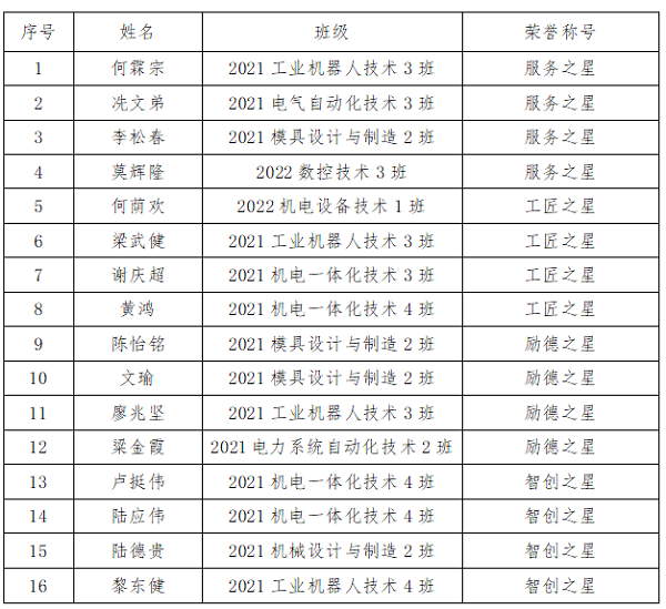 微信图片_20250508104909 微信图片_20250508104909