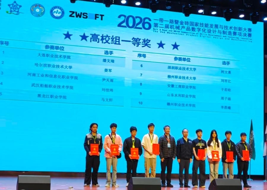喜讯：taptap官网学子在2026年“一带一路”暨金砖国家技能大赛斩获全国一等奖