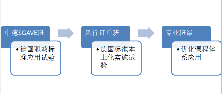201806051109184532.Png