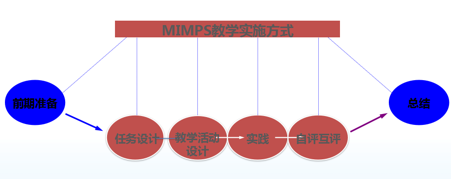 201806051533207625.Png