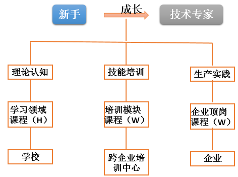 201905240854385923.Png