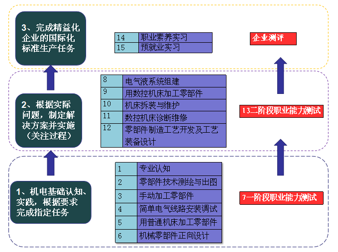 201905240900325834.Png