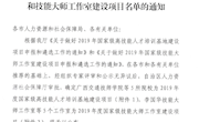 喜讯：甘达淅技能大师工作室荣获2019年度国家级技能大师工作室