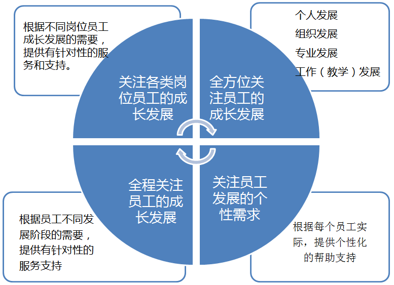 201912061127565920.png