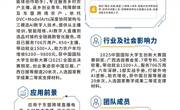 KJ2026CX09伦伦课堂——面向东盟的AI跨境直播产教融合数智平台