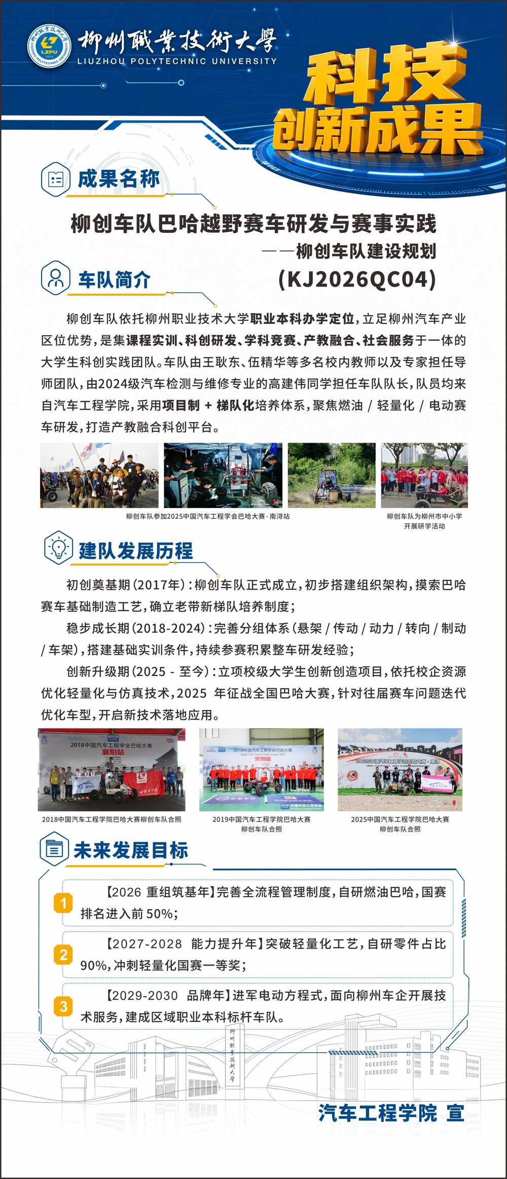 KJ2026QC04、05 柳创车队巴哈越野赛车研发与赛事实践