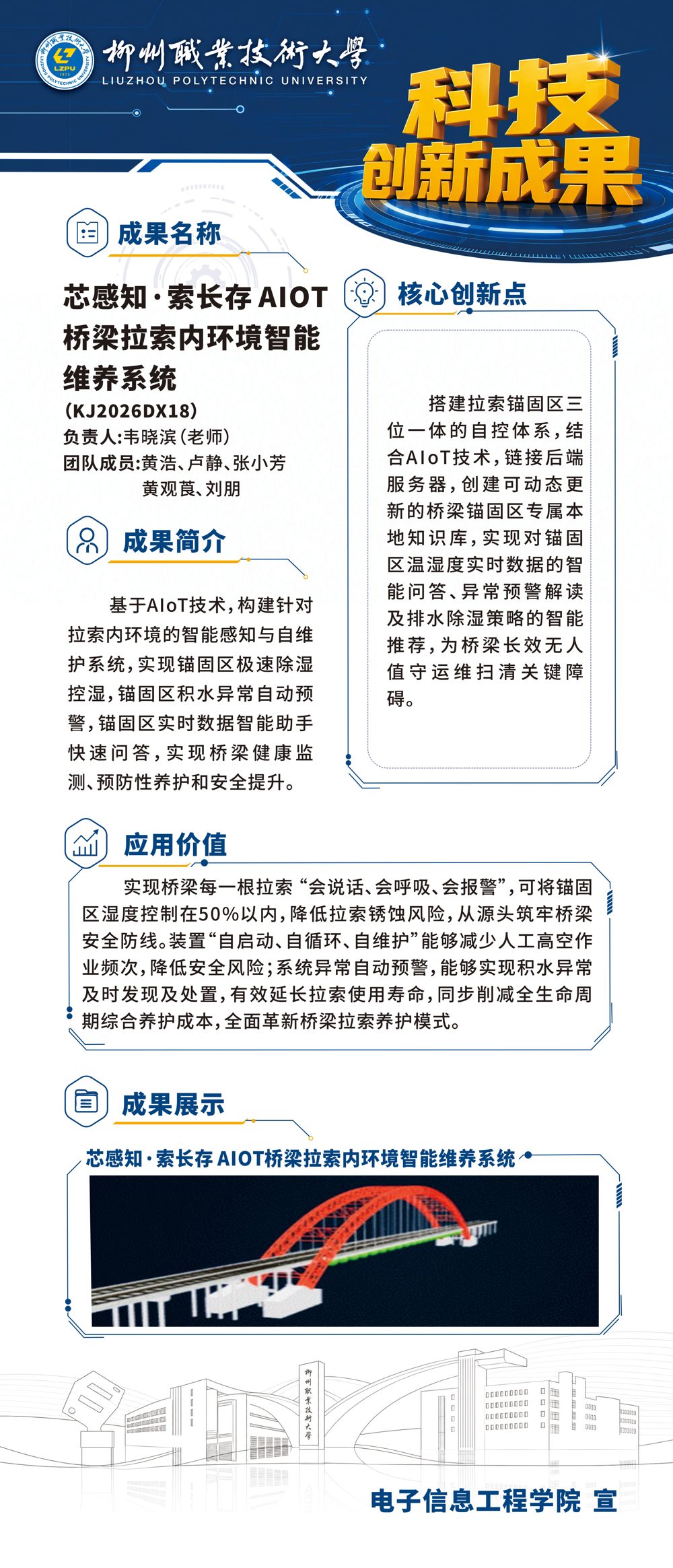KJ2026DX18芯感知·索长存 AIOT桥梁拉索内环境智能维养系统