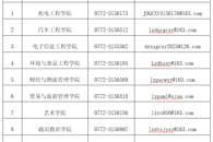 关于公布taptap官网师德师风监督举报方式的公告