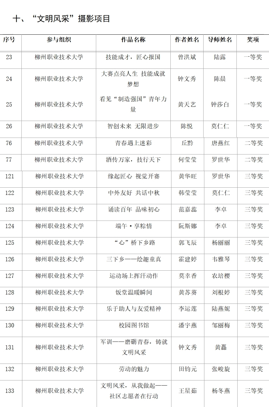 未命名