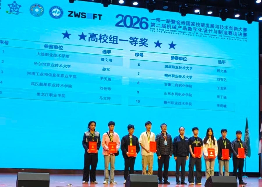 Award Presentation for Winners (Liu Youyi, Third from Left)