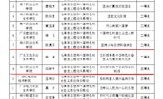 喜讯：taptap官网6堂思政课获评自治区“示范课堂”