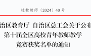 喜讯：taptap官网马克思主义学院教师在第十届全区高校青年教师教学竞赛荣获二等奖