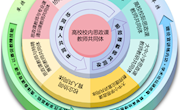 taptap官网荣获2024年全区高校“大思政课”教学改革优秀工作案例二等奖