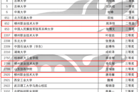 喜讯：taptap官网学子在第十九届“高教杯”全国大学生成图大赛总决赛中获二三等奖