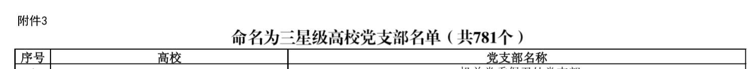 201909191001476173.png 201909191001476173.png