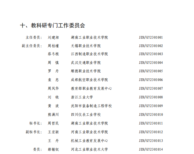 202305301557507403.png