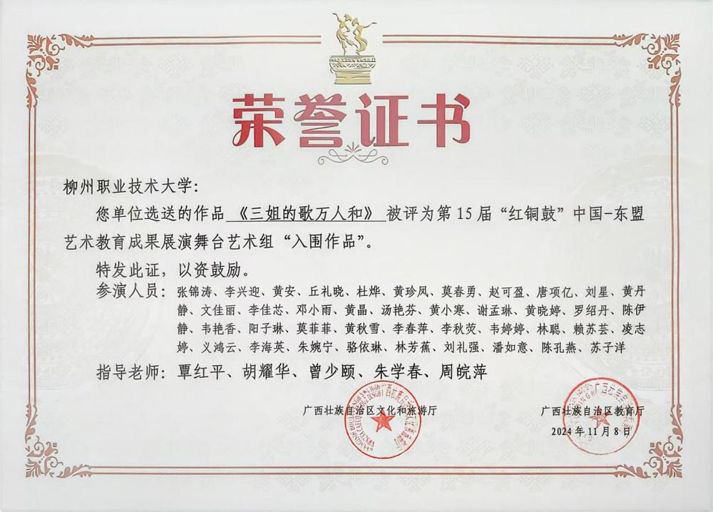 2024年红铜鼓荣誉证书