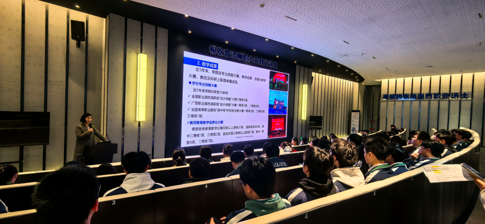 参加财经与物流管理学院专业特色介绍讲座 参加财经与物流管理学院专业特色介绍讲座